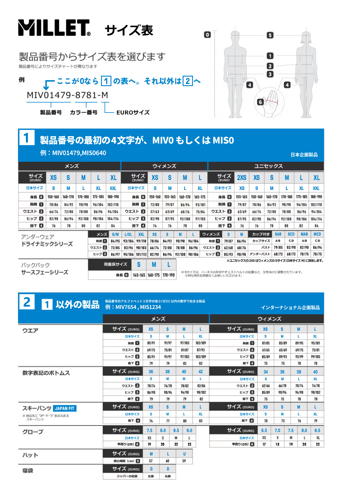 サイズ表 | ミレー（MILLET）公式オンラインストア