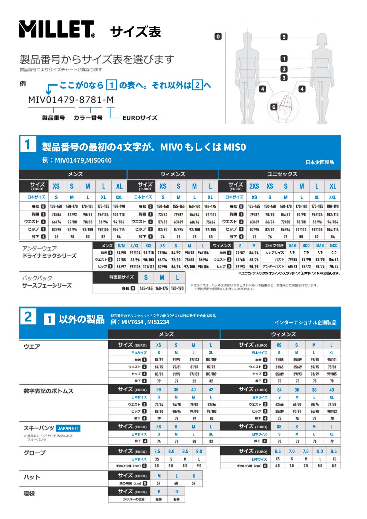 ウィメンズ サースフェー 30 5 ミレー Millet 公式オンラインストア