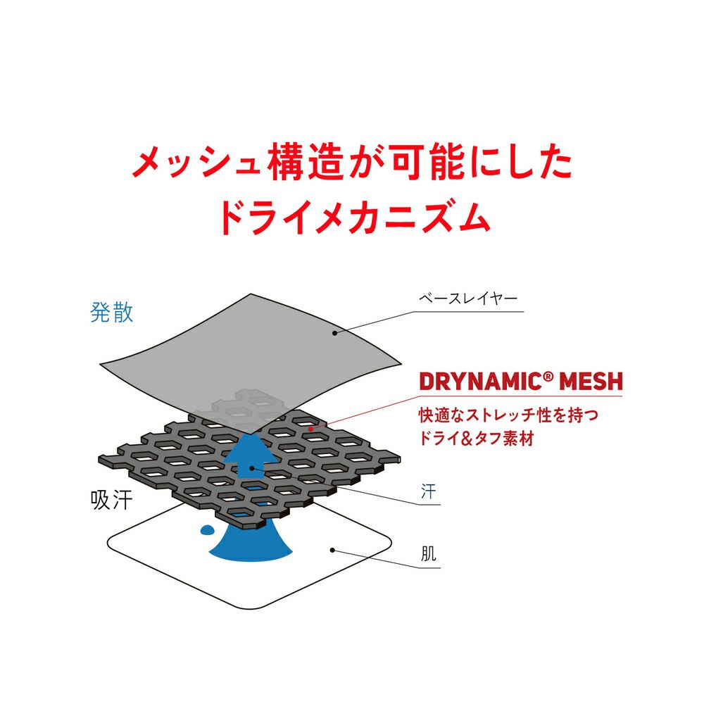 MILLET (ミレー) MIV01356 DRYNAMIC MESH 3/4 ドライナミック
