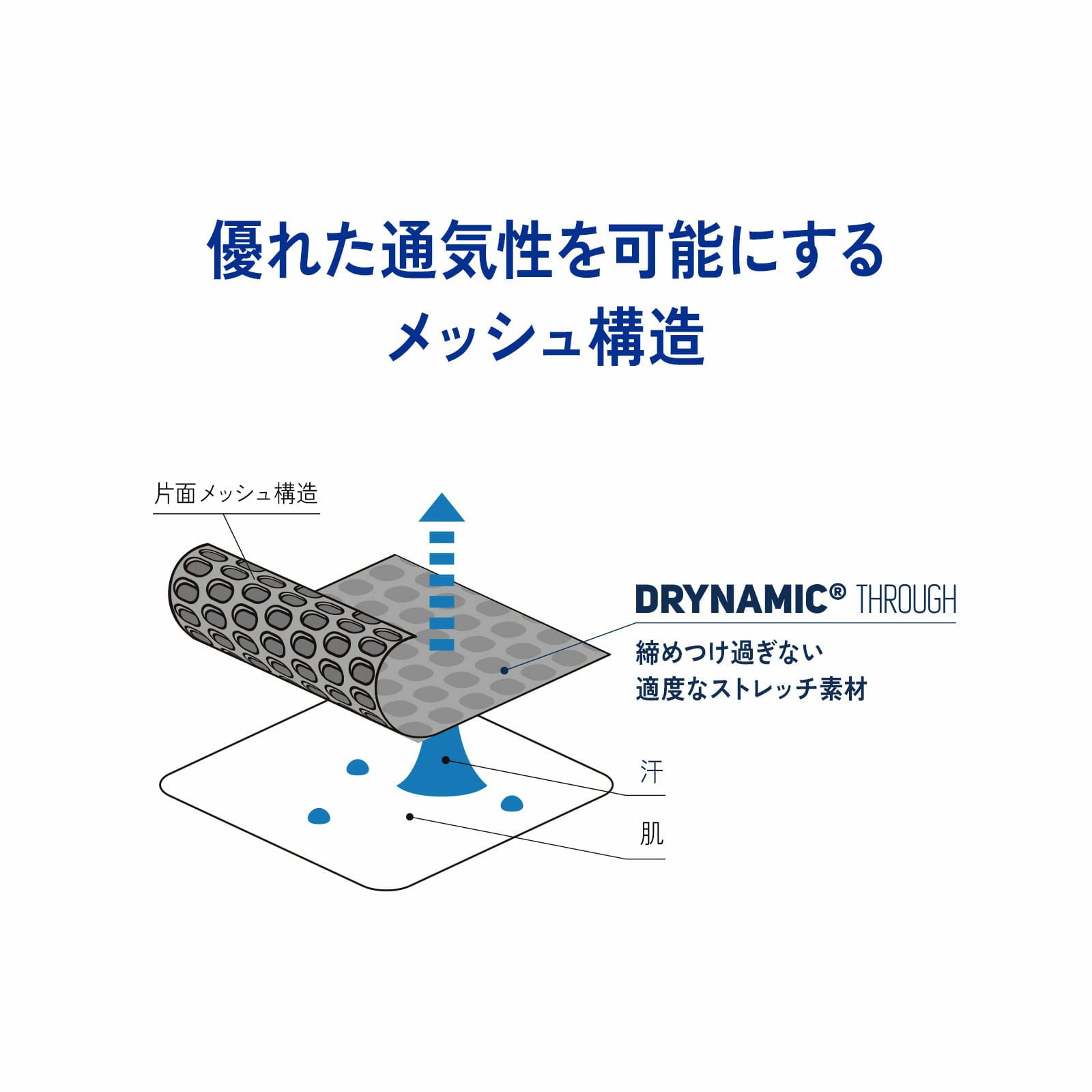 Amazon | [ミレー] 通気アンダーウェア ドライナミック スルー V