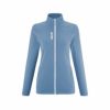 CORONET BLUE